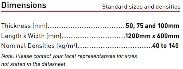 Rockwool Thermalrock slab