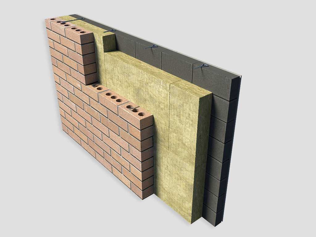 Rockwool Slab Thermal Insulation